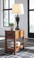 Ashley Express - Breegin Chair Side End Table